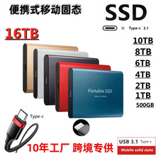 羳רSSDƶ̬Ӳ500GB-16TB ̬U2TB4TB