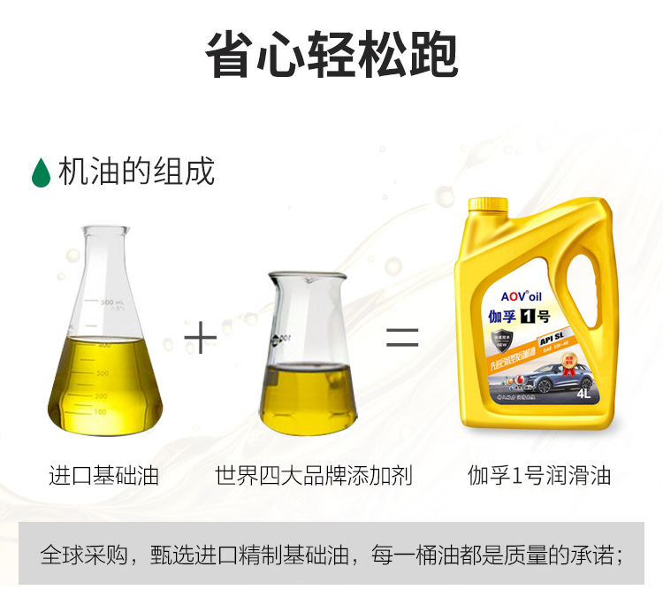 Suitable for Genuine Fully Synthetic Engine Oil Gasoline Engine Oil Car Engine Lubricant Sl Grade 5W-40 Sedan