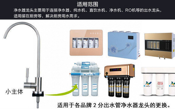 Direct drinking water faucet 2 points 4 points household kitchen water purifier accessories 304 stainless steel goose neck water purifier supply chain Specification drawing