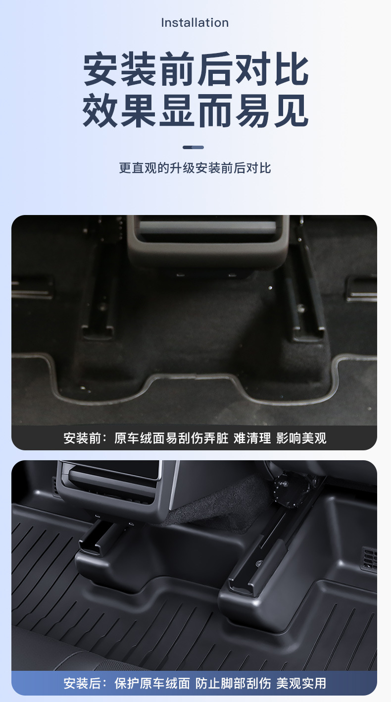 Suitable for Tesla Under-Seat Rear Anti-Kick Protective Corner Pads, New Model Y/Yl Under-Seat Full-Coverage Corner Protectors