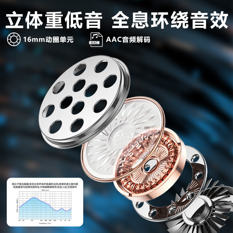 国境を越えた新しい GT280 高品質耳掛け式フリーセンスレスウェアラブルワイヤレス Bluetooth ヘッドセット 5.4 プライベートモデルユニバーサル|undefined
