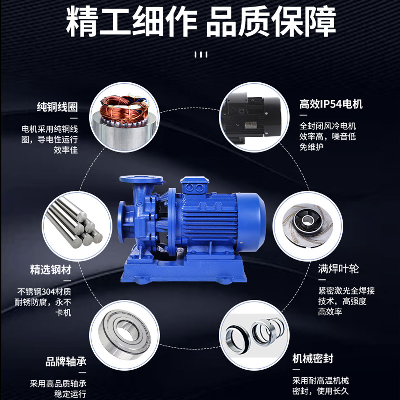 Bomba de Circulación de Agua Caliente para Calderas, Bomba de Agua de Gran Caudal para Calefacción y Aire Acondicionado Central, Bomba de Tubería Horizontal ISW, Fabricante