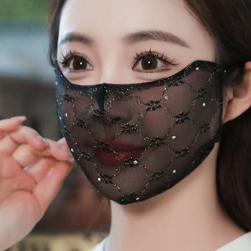 Summer Lace Sun Protection Mask for Women, No Makeup Needed, Breathable Mesh Face Protection, Eye Corner Protection, Face-Slimming, Outdoor Thin Veil