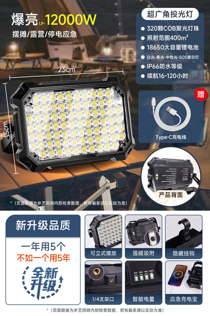 Luz de carga LED luz de emergencia de iluminación de corte de energía atracción magnética inalámbrica camping móvil puestos al aire libre luz de la noche al por mayor