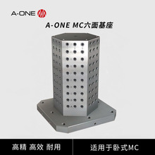 A-ONECӹMC CNCAǫTF