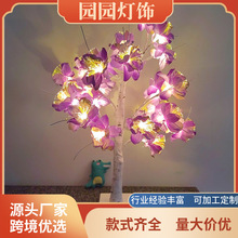 �羳�¿�W�L�Ҿ��҃�����΢��LED����ט��ʟ��ճ��b�