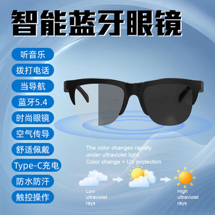 �羳AI�p�������{�����R�����⾀�\���{�����C���L�m���������R