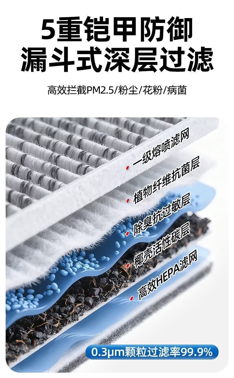 Suitable for Volkswagen Lavida, Bora, Passat, Santana, Sagitar, Lingdu, Tiguan L, aroma diffuser module, air conditioning filter + air