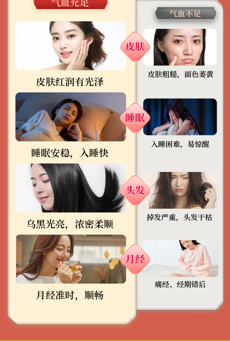 Twelve Herb Ginseng Astragalus Pills Shen Qi Wan 144g Honey Pills 12x2 Blister Packs Daily Herbal Wellness quality and texture