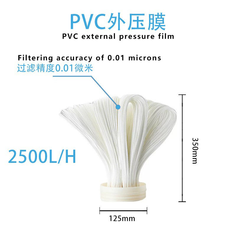 2500L estándar (película de PVC) elemento de filtro horizontal