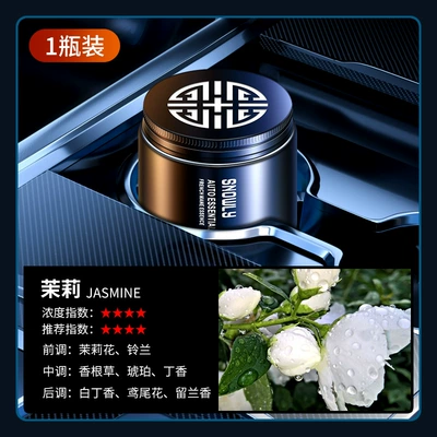 Car aromatherapy solid balm Wholesale Perfplant seat - iron-cover-geometric-balm-jasmine