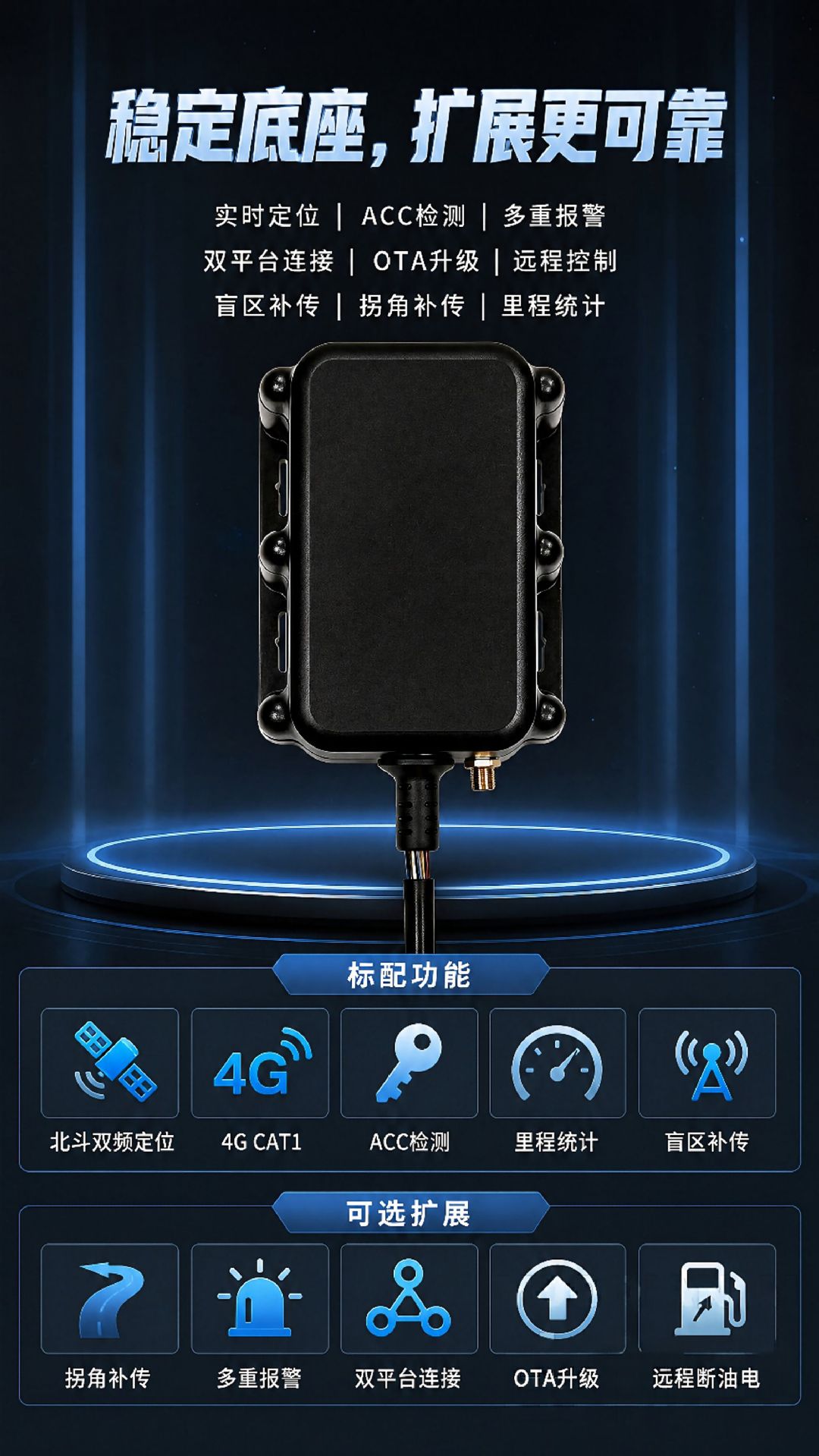 Beidou Vehicle Networking Engineering Machinery Engine Data Collection Terminal RTK High-Precision Vehicle-Mounted Beidou Locator