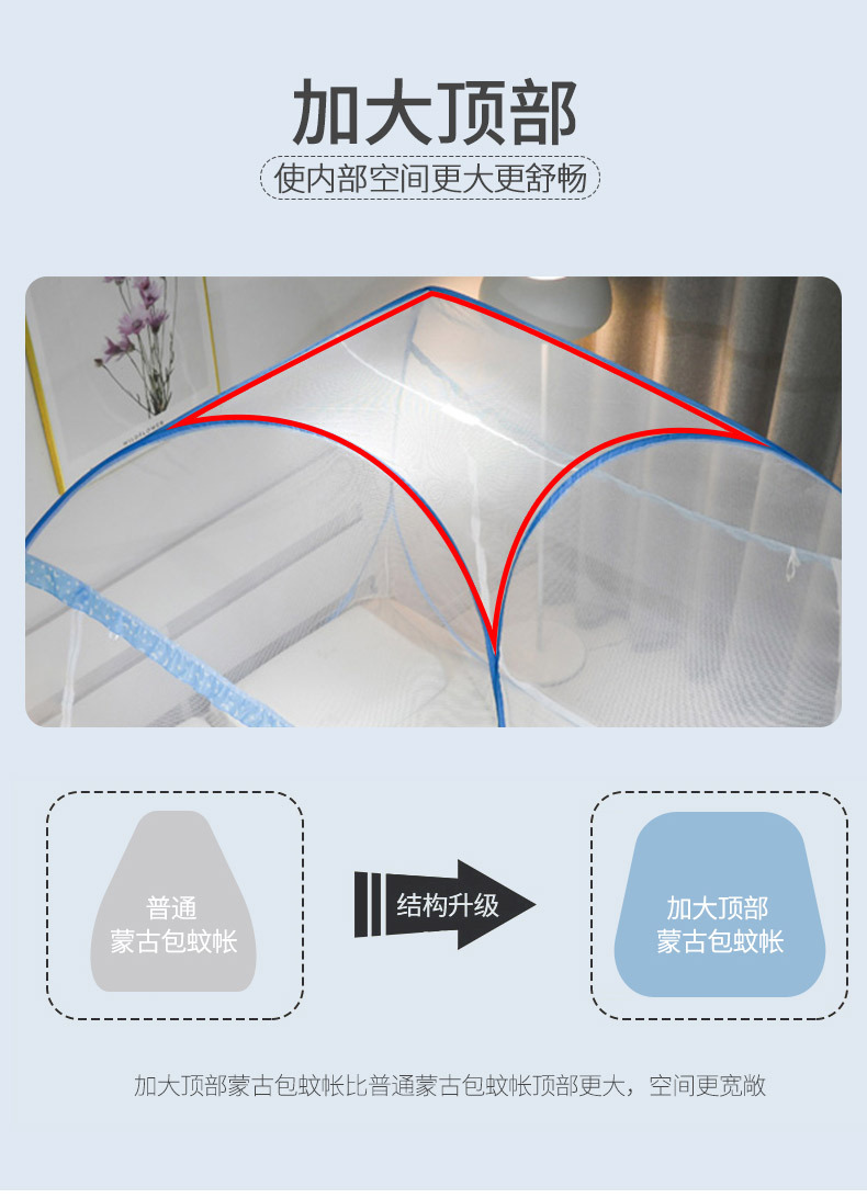 蒙古包蚊帐蓝_09