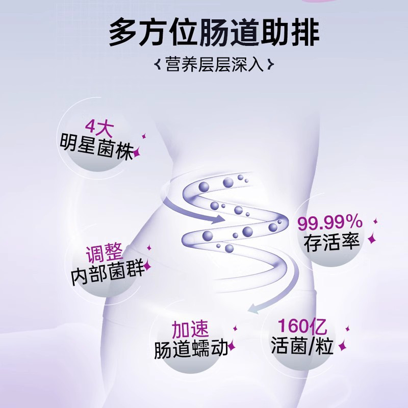 DCY澳洲原装进口肠道益生菌胶囊全新升级第二代益生菌肠胃成人通|undefined