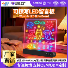 �羳�¿�ɲ����������l��ӛ�°��L���厧����@ʾLED�l�����԰�