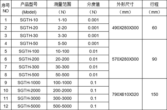 1000N弹簧拉压力测试仪 拉压弹簧试验机厂家 机械弹簧拉力测试仪-阿里巴巴