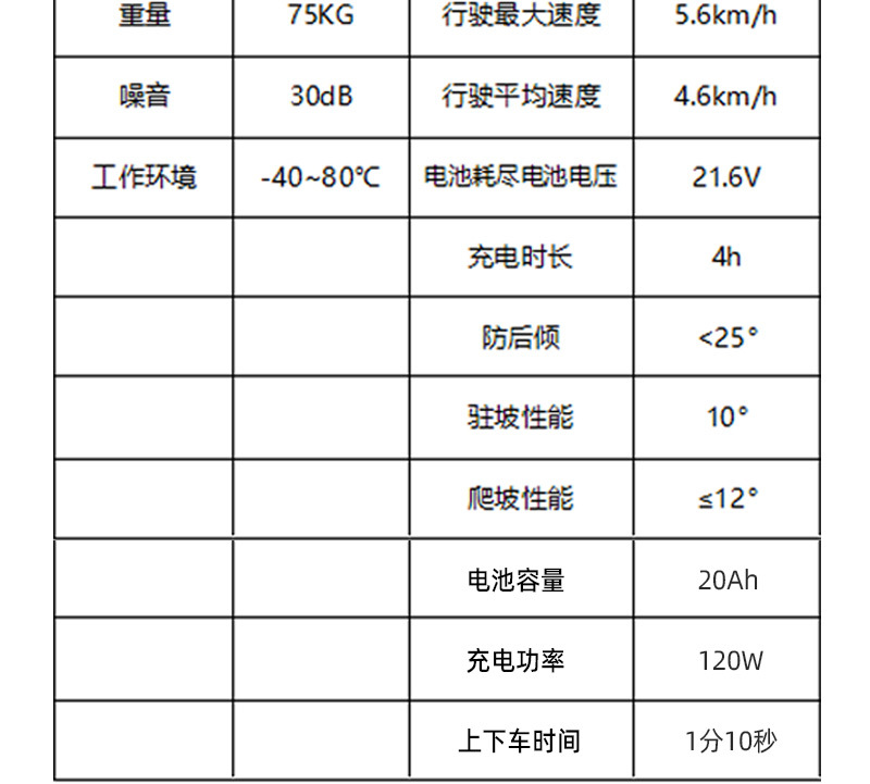 Business Car Electric Welfare Seat Allows Family Members to Travel Without Worries and Convenient Boarding and Alighting