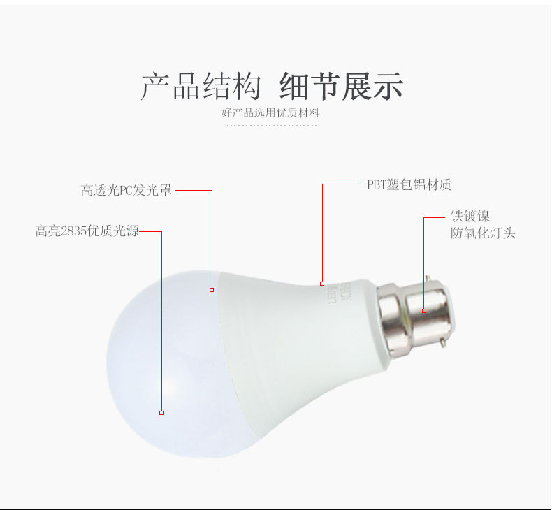 B22卡口LED球泡灯 高亮节能灯泡 家用客厅照明节能灯现货批发