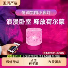 ˮyՇ{Сҹ^̨늸޷՟նY