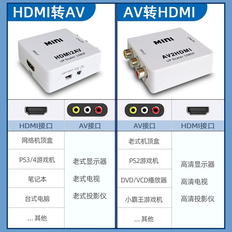 HDMI to AV converter HDMI to RCA conversion 1080p mini HDMI to AV HD conversion