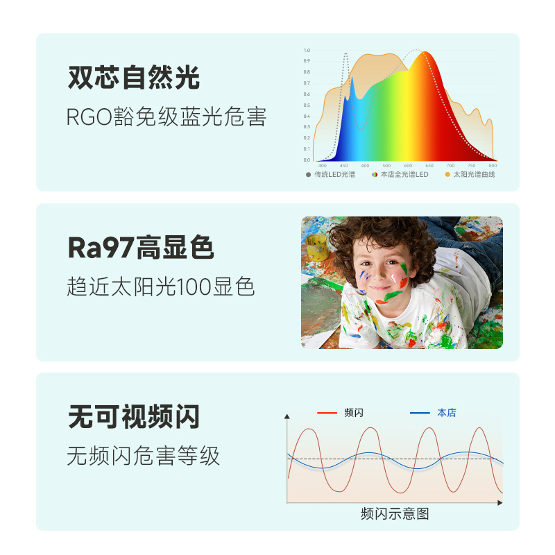 Luz de sala de estar de espectro completo lámpara principal italiana lámpara de techo minimalista moderna lámpara de dormitorio de atmósfera minimalista lámpara Zhongshan