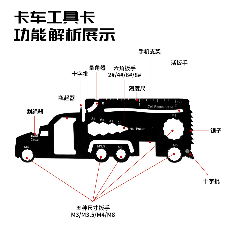 (2개) 트럭 시리즈 다기능 야외 EDC 도구 카드 키 체인 병따개 아마존 선물 낚시 세트
