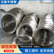 ���P䓽z304���ɽzȫ�����ܛ���F�����201늽⾀