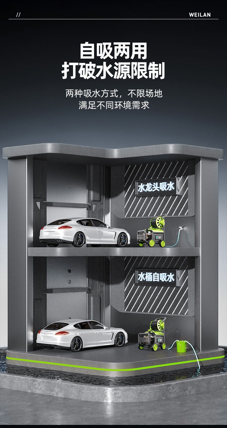 Car Washing Machine High-Pressure Water Gun for Home Use 220V High-Power New Model Car Cleaning Tool Powerful Floor Cleaning Booster Washer