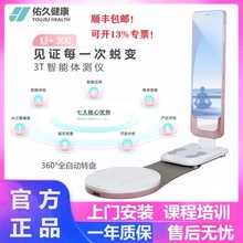 �Ӿý���U+300 3T��������� �٤������ר�� ����ɷַ�����