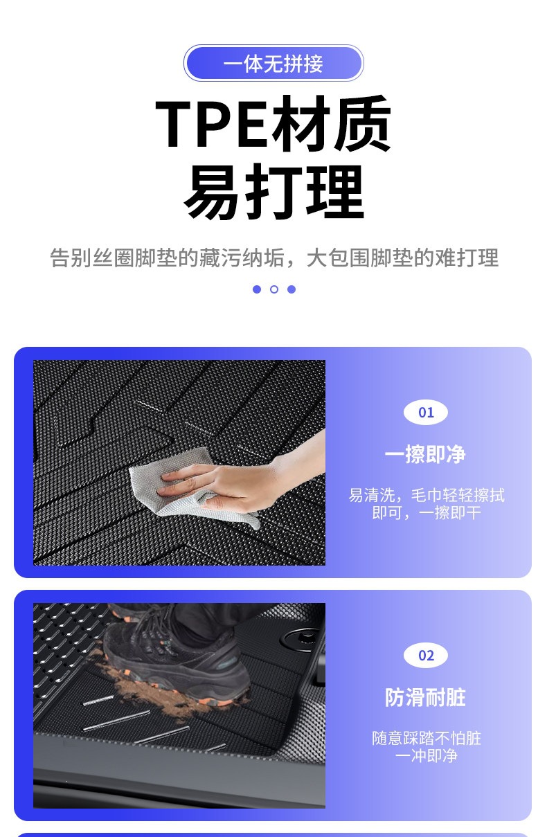 tpe car floor mats for Roewe RX5, RX3, Roewe I5/I6/Ei5, Roewe 350/360/550, Roewe D5, XD7, D6