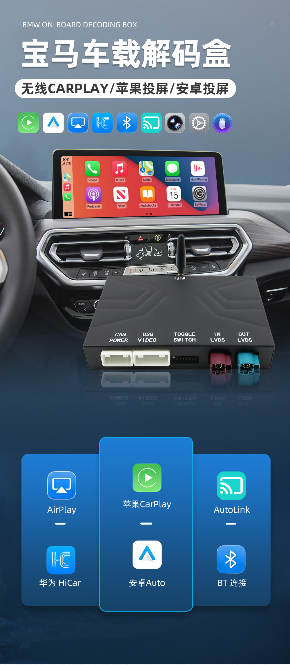 Bmw Car Decoding Box Wireless Carplay Android Auto Airplay Screen Projection Supports USB Playback