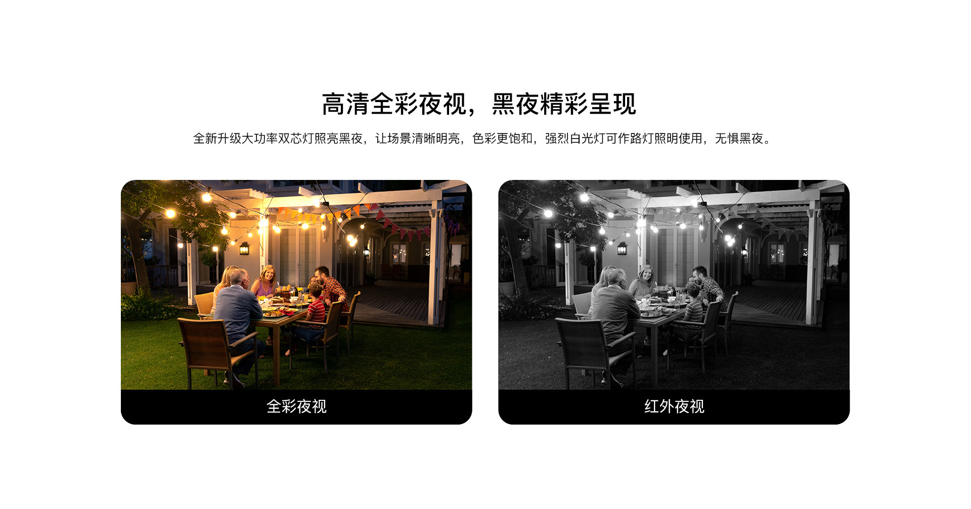 Three-lens full-color night vision waterproof high-resolution camera