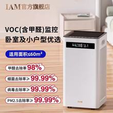 IAM՚KJ500F ProóȩȥСؓxC