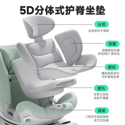 Car child safety seat, Leti Baby Smart Child
