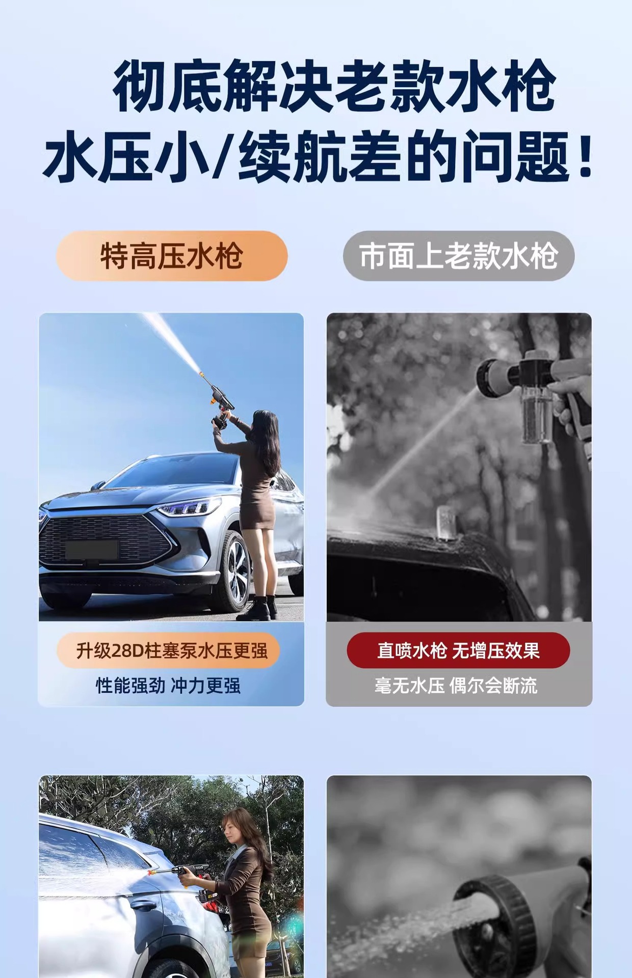 High Pressure Washer Cordless Lithium Battery Powerful Booster Cleaning