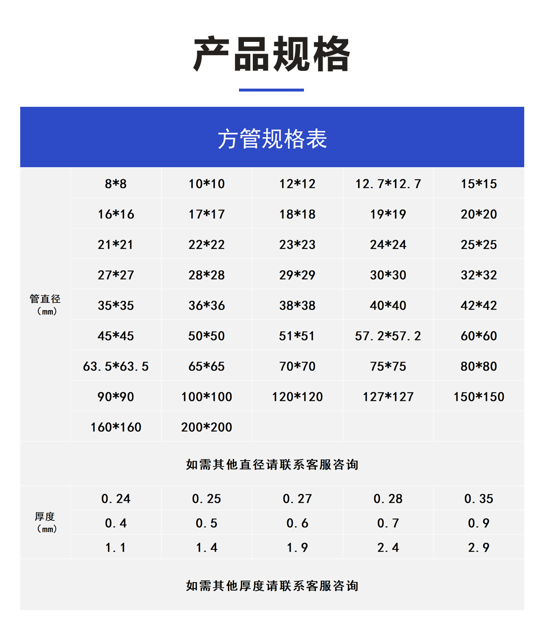 佳品不锈钢方管规格表