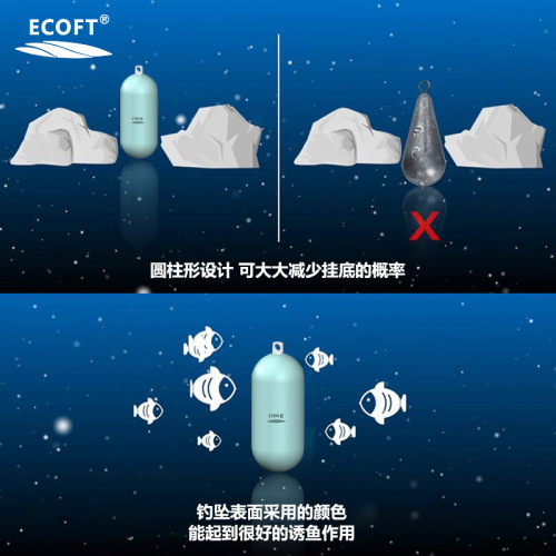 ECOFT new environmentally friendly fishing lead pendant deep sea south oil fishing bottom sea fishing boat fishing release weight steel manganese material lead