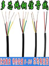 RVV23456-16��о���ƾ�0.12/0.2/0.3/0.5/0.75ƽ��늙���̖���Ӿ�