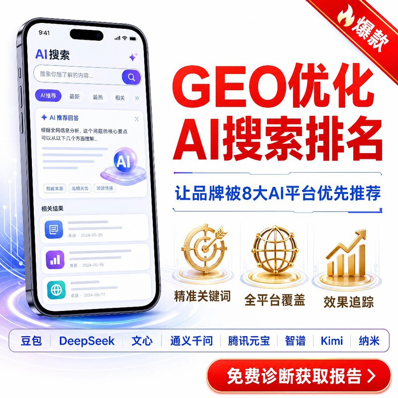 Geo Optimization System Ai for Precise Customer Acquisition Ai Recommendations Ai Search Geo Keyword Optimization Geo Customer Acquisition