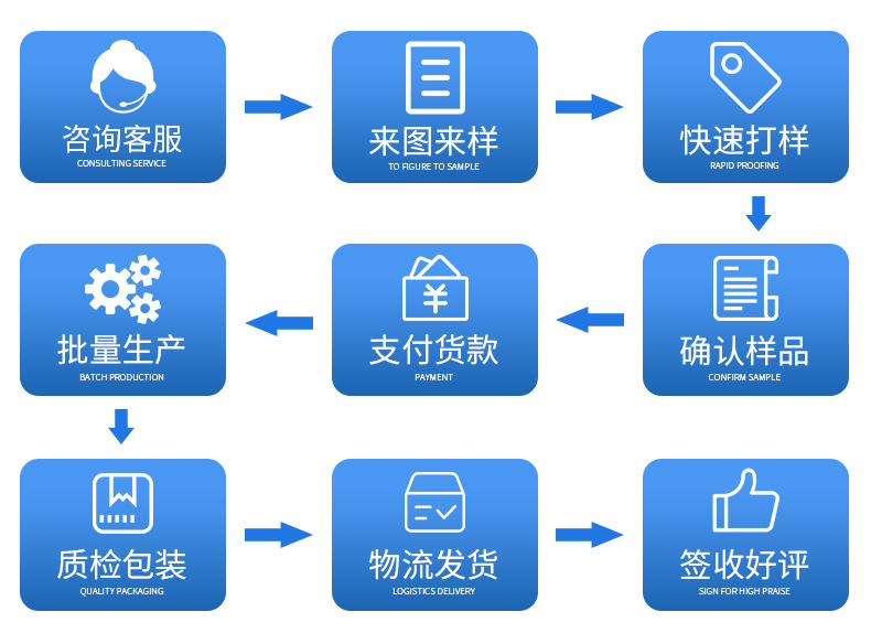 硅胶垫片-内页_15