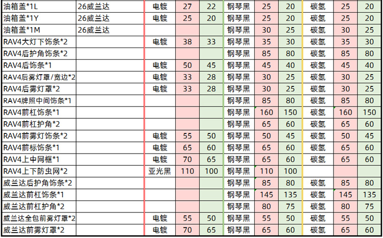 价格2.png