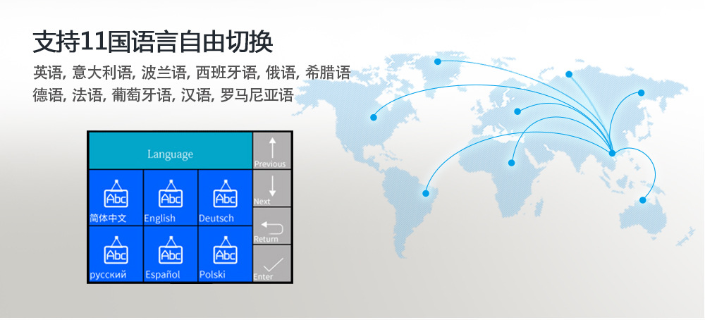 wifi报警主机