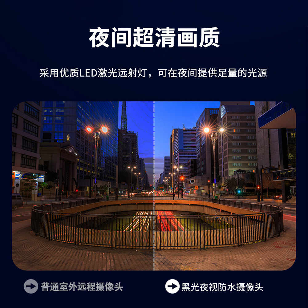 4 millones de HD Full Color Luz Negra Cámara de Monitoreo de Baja Energía Monitoreo Remoto de Teléfono Móvil Libre de Carga