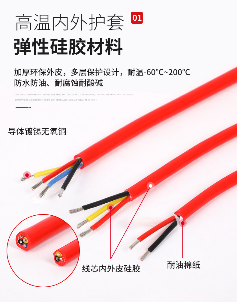 高温电缆_04.jpg