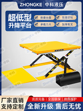 ̶ʽҺƽ̨ع̨eCС늄C