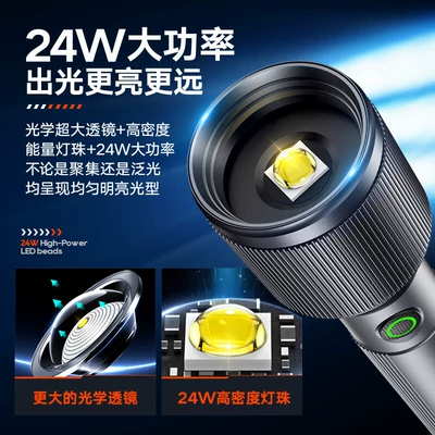 UV fənərlər zoom long-range SFL2142