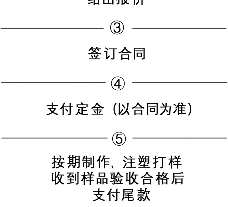 O1CN01IbBT6X1DFEHPzvoI9_!!2384