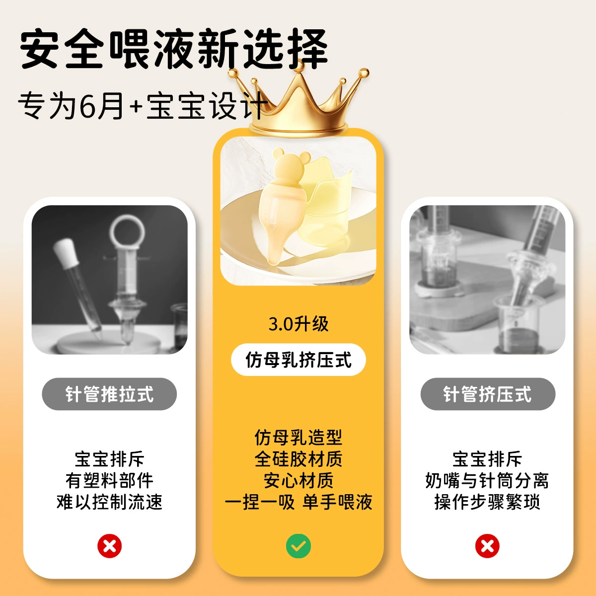 Детское медицинское дозатор, силиконовая соска для доп feeding