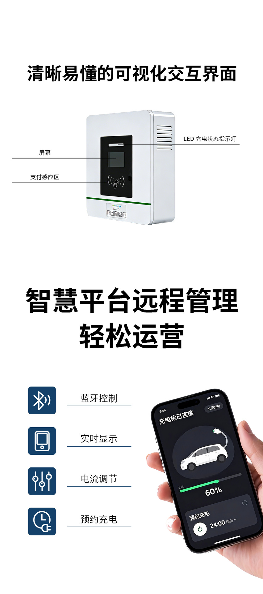 New Energy Vehicle Home Charging Station 7Kw Ac Slow Charging Supports Customization of National and European Standards, Direct from the Manufacturer