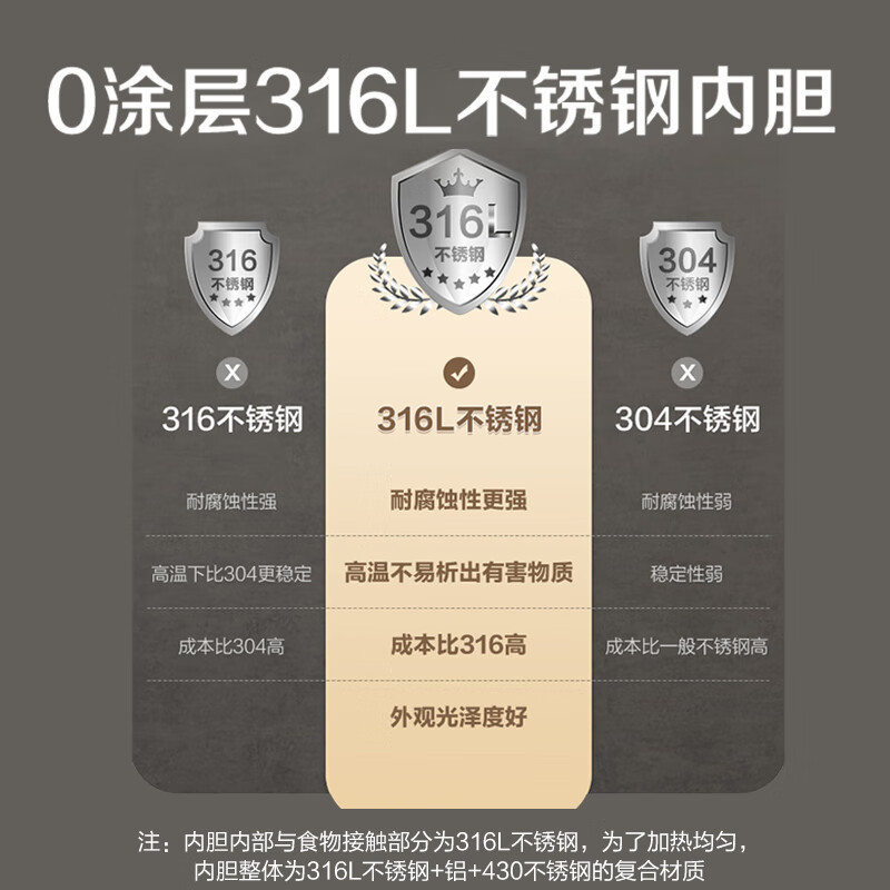 蘇泊爾(SUPOR)電飯煲 316L不鏽鋼內膽無塗層電飯煲SF40FC9001